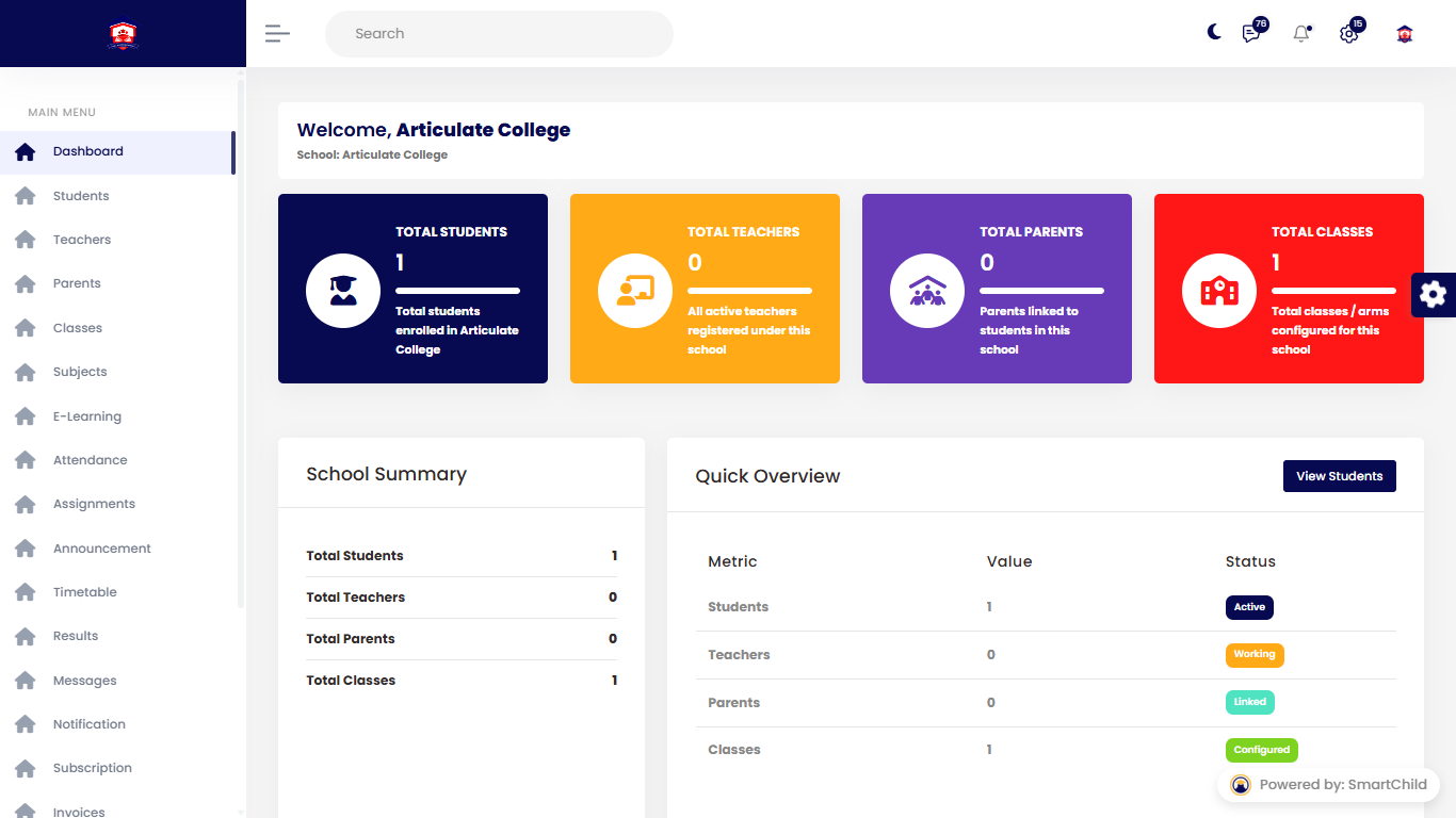 School Dashboard Overview